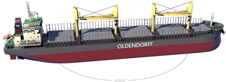 Eco Features - Handysize Bulk Carrier Icon (900x506), Png Download