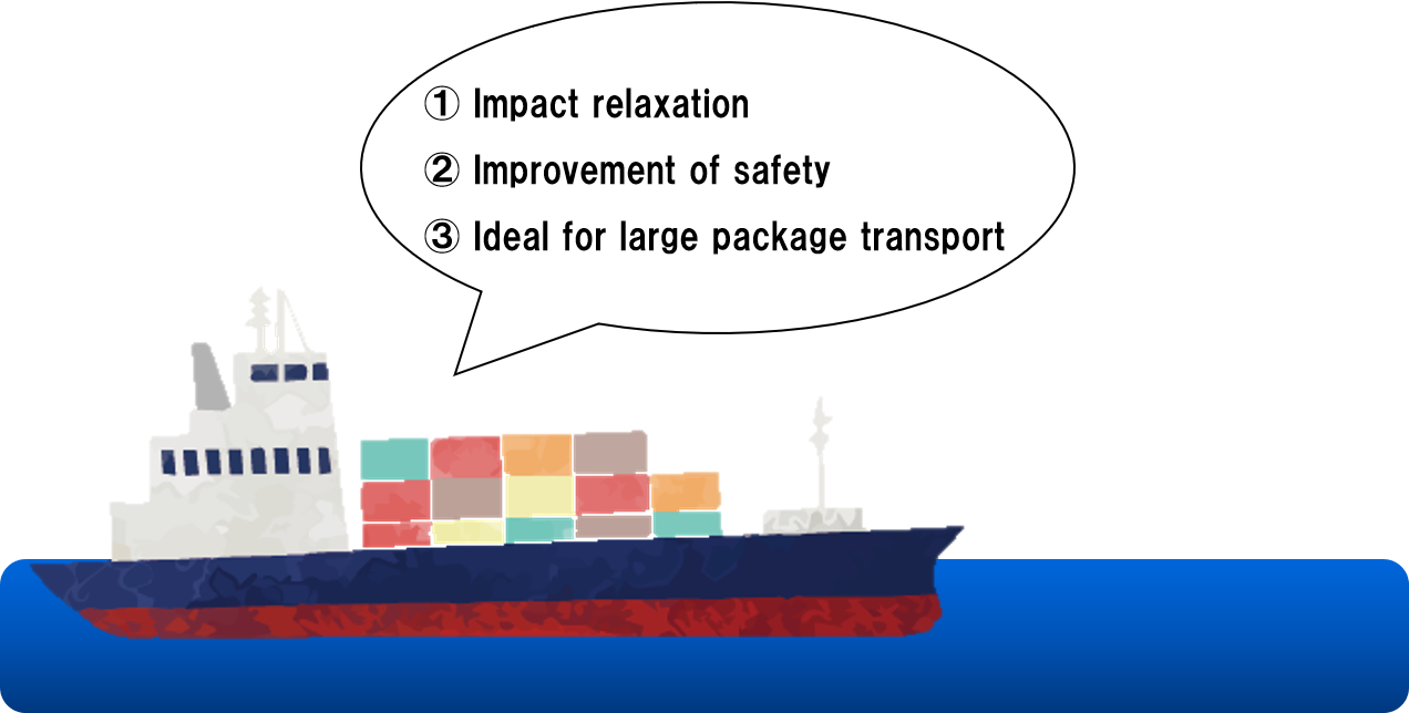 A Number Of Cargo Ships That You Can Often See When - Feeder Ship (1272x644), Png Download