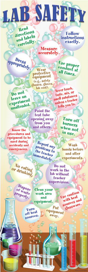 Tcrv1686 Science Lab Safety Colossal Poster Image - Champagne (900x900), Png Download