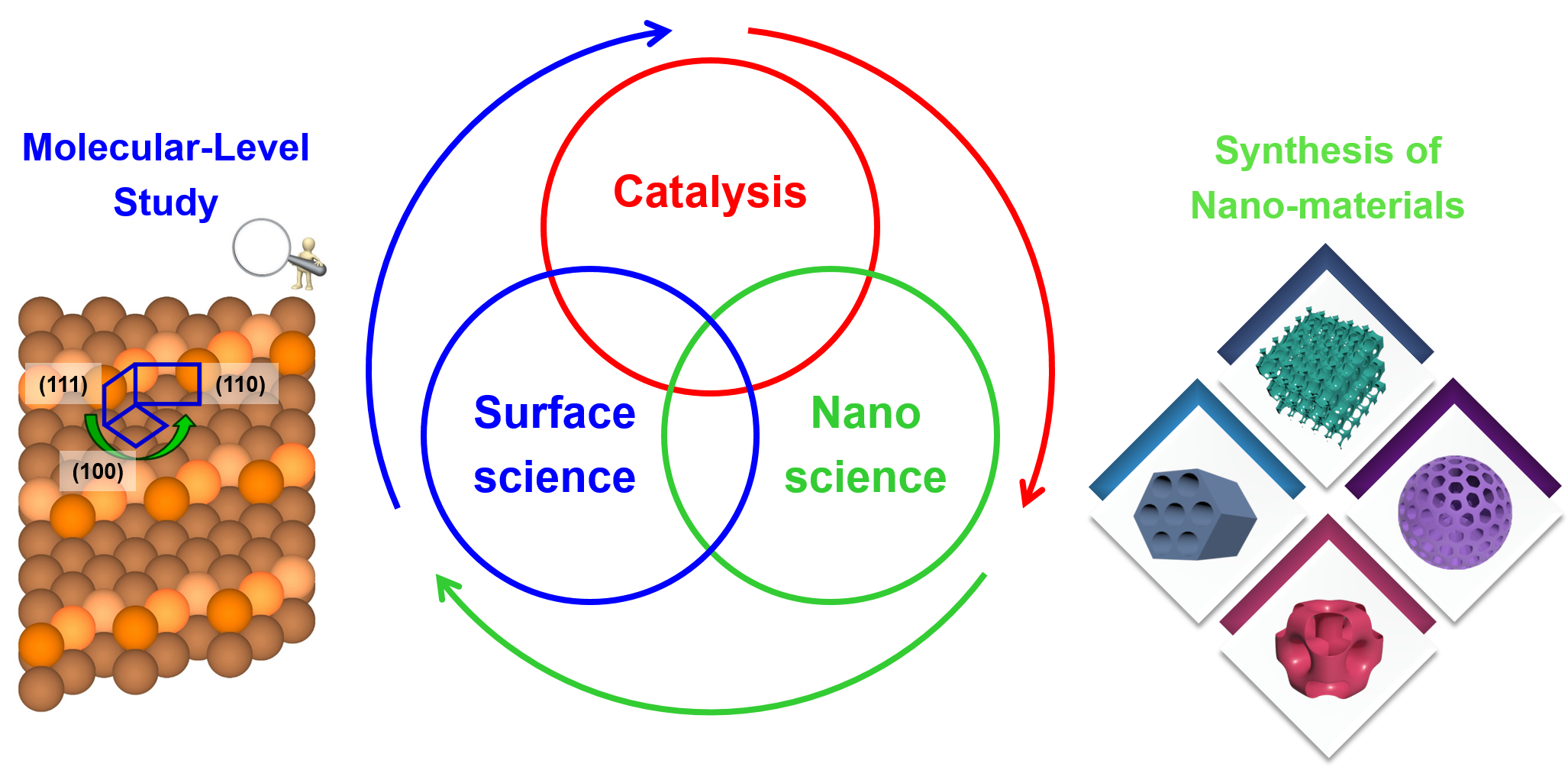 Research - Cuchillo (2085x1169), Png Download