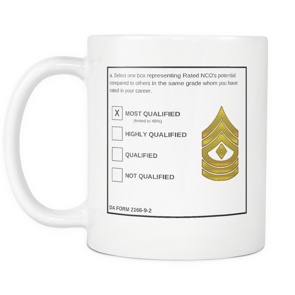 1sg "top Block" All White Mug - Coffee Cup (1024x1024), Png Download