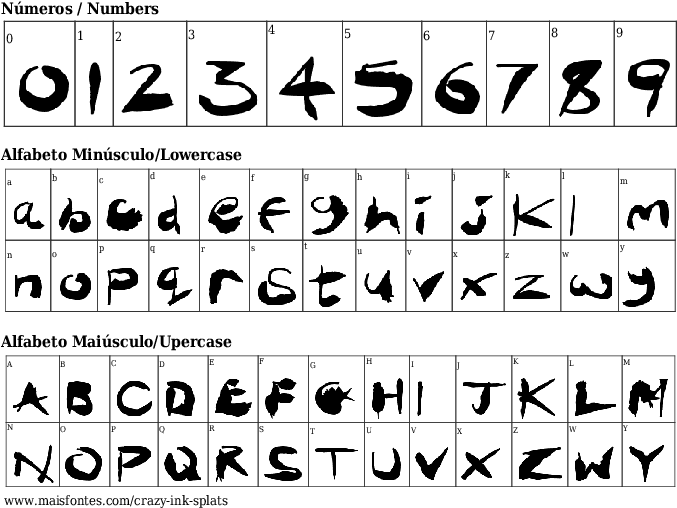 Font Details Crazy Ink Splats - Number (689x640), Png Download