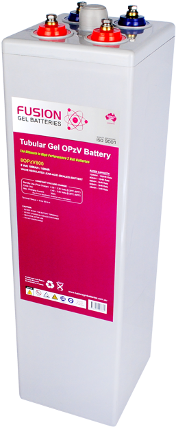 Solarbattery - Battery (640x640), Png Download