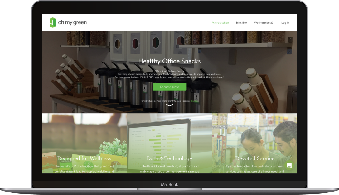 Ohmygreen Ui On Macbook Pro - Led-backlit Lcd Display (1087x624), Png Download