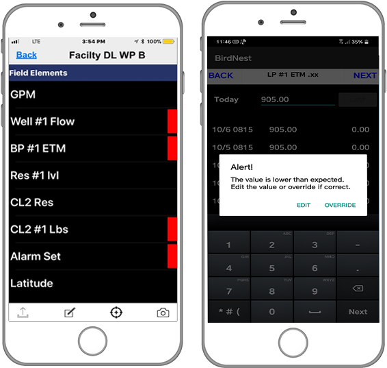 Notifications Are Sent By Text Or Email To The Office - Smartphone (653x622), Png Download