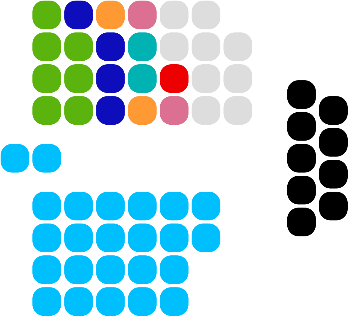 Tmepa Tennessee Municipal Electric Power Association - Bright Cool Deep Color Palette (1159x1052), Png Download
