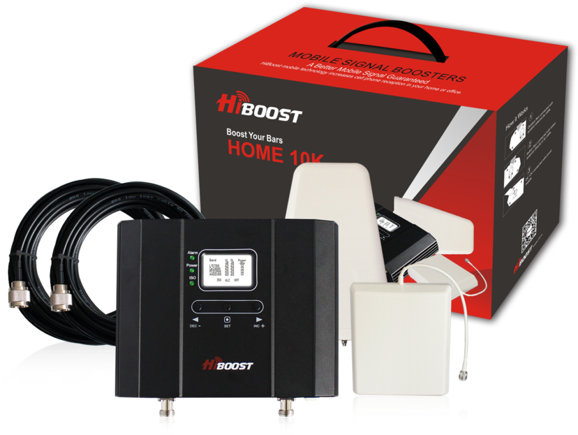 Cellular Repeater (1024x768), Png Download