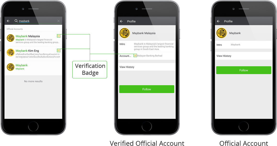 Wechat Oa Verification Intends To Guarantee Truth And - Iphone (1280x720), Png Download