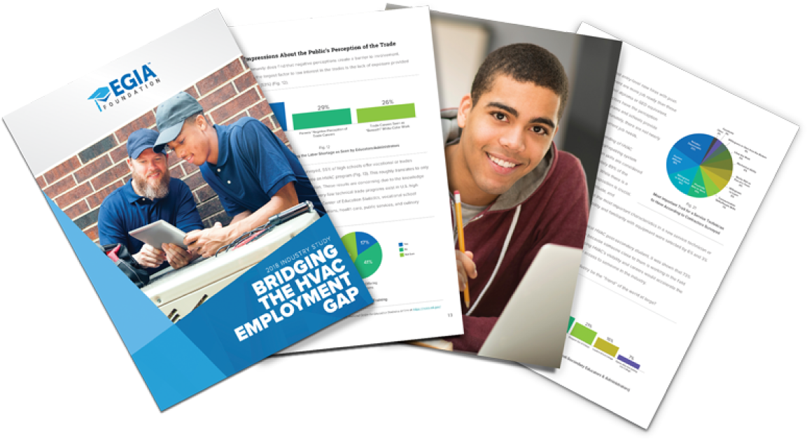 Bridging The Hvac Employment Gap 2018 Industry Study - Flyer (1200x663), Png Download