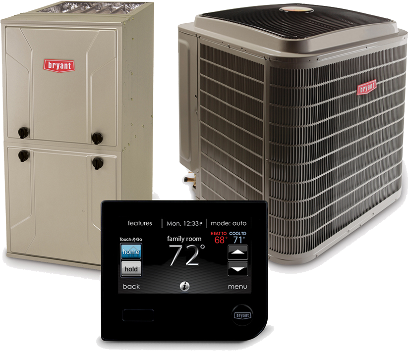 Enjoy A More Comfortable, Energy Efficient Home With - Canadian Furnace And Ac (900x807), Png Download