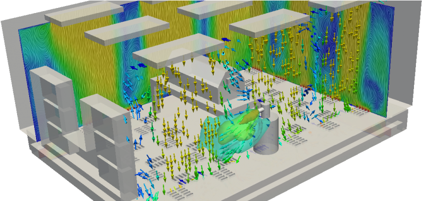 How Simulation Can Help You Validate And Optimize Hvac - Cleanroom Performance Optimization Png (1200x400), Png Download
