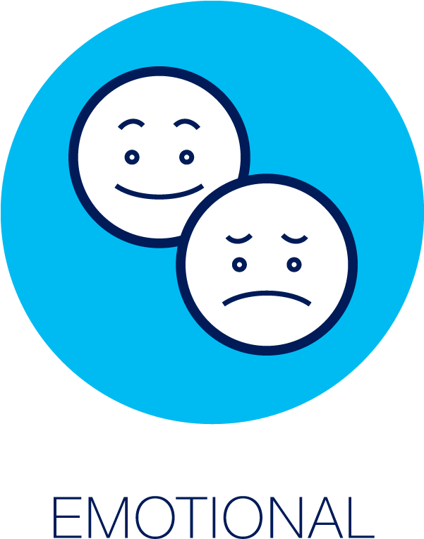 Lumiere Work Icon Intelligence - Emotional Person Icon Png (600x787), Png Download