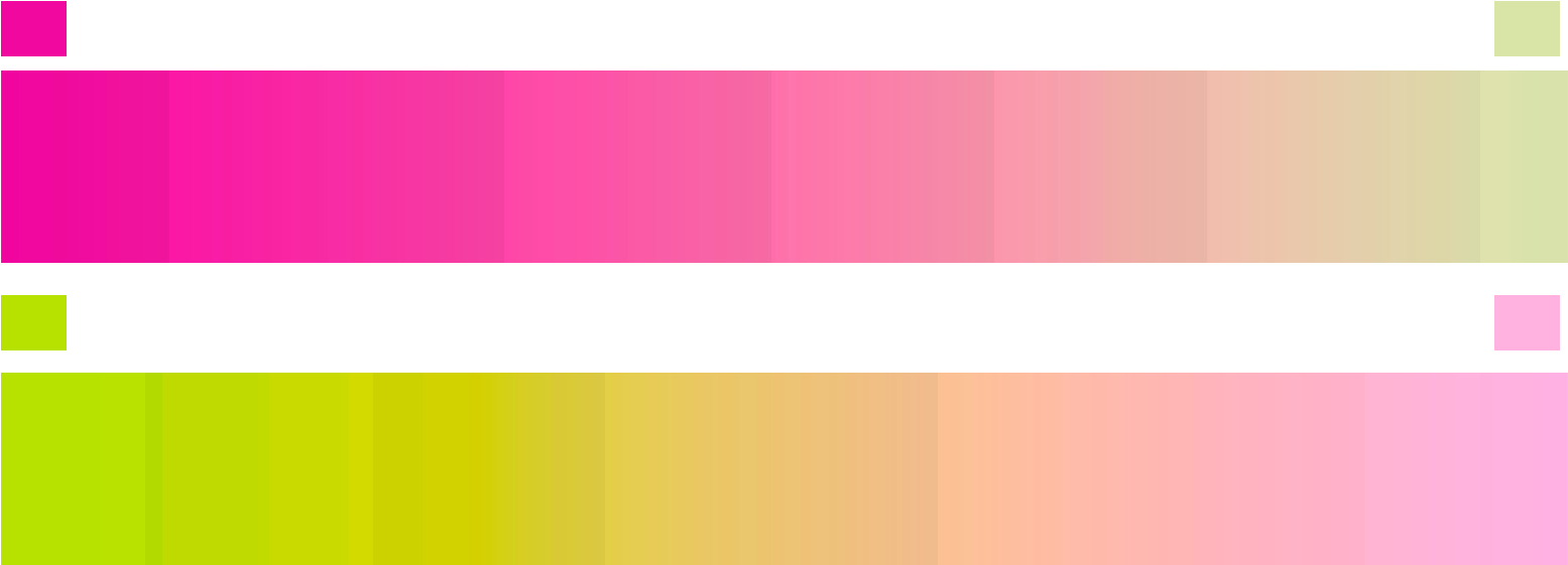 Colores-comlpementarios - Parallel (2127x770), Png Download