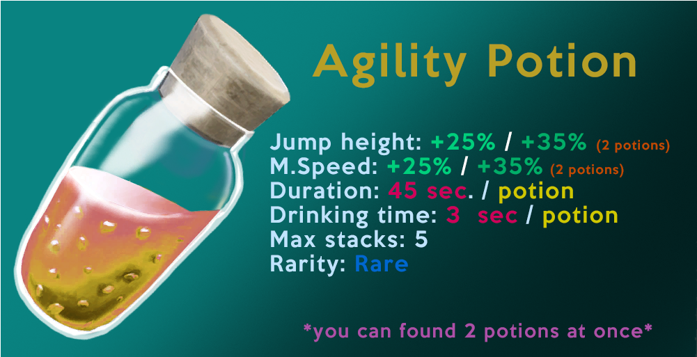 Want To Add To The Discussion - Bottle (1000x1000), Png Download