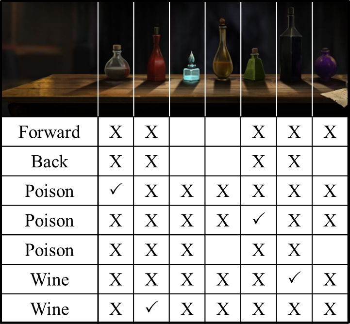 Now We Come Back To “different Are Those Who Stand - Number (721x668), Png Download