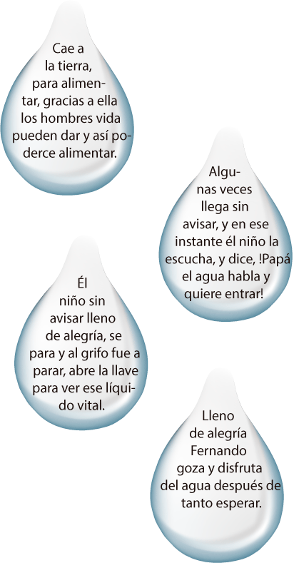 Diseño Modificado Y Realizado En Adobe Illustrator - Gota Poema Del Agua (412x789), Png Download