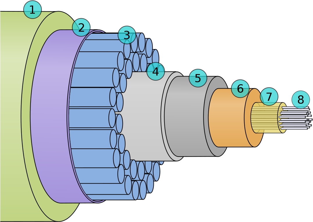 Submarine Cable (1200x920), Png Download