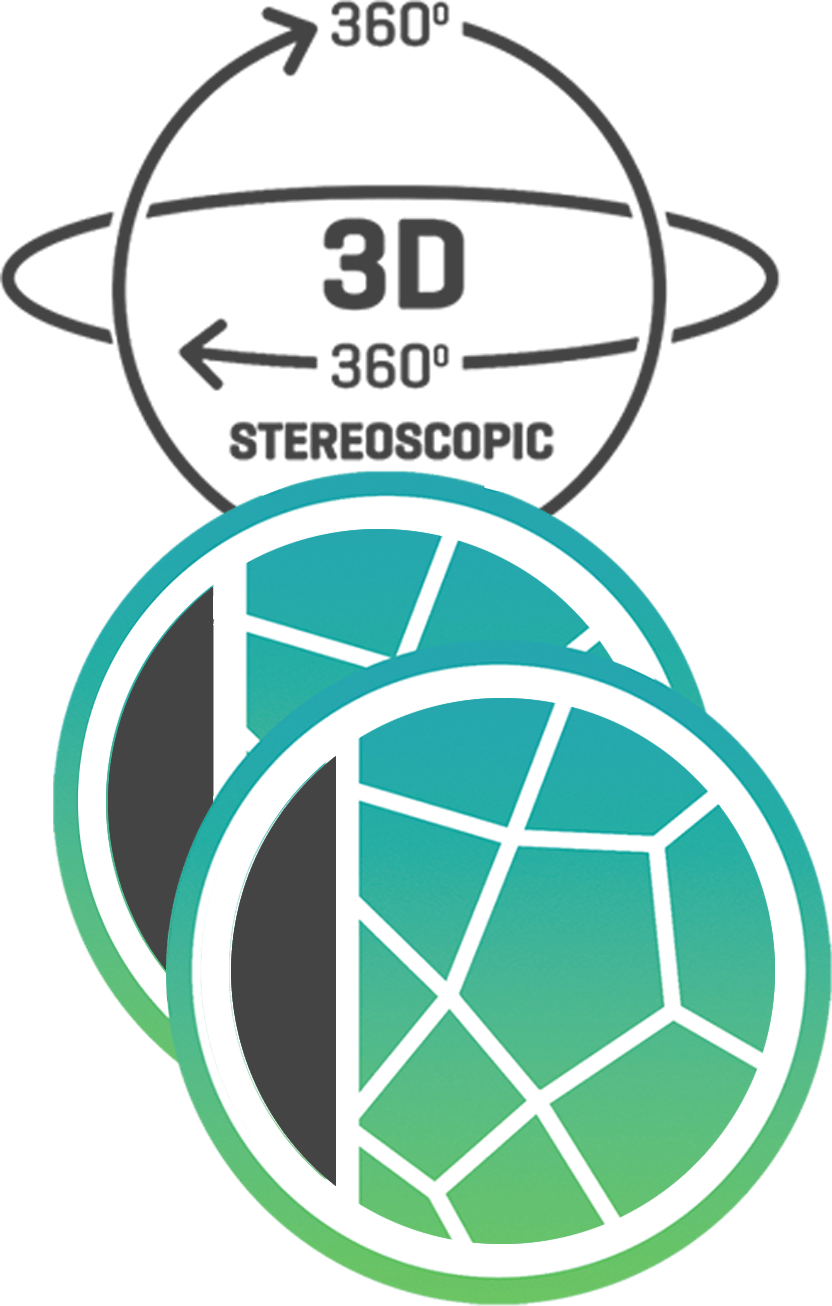 Single Lens 360°, Dual Lens Full 360°, And 3d Stereoscopic - Circle (832x1306), Png Download