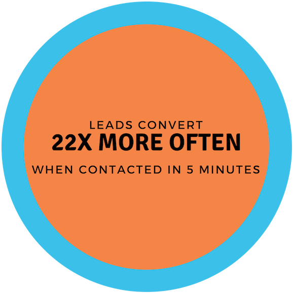 Don't Trust Us, Trust The Research - Circle (800x800), Png Download