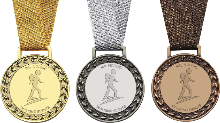 As Soon As You Have Completed Your First Iml Nordic - Iml Boras Sweden (764x430), Png Download