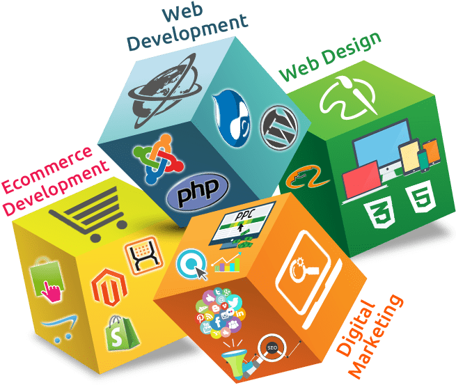 Web Development And Digital Marketing (666x557), Png Download