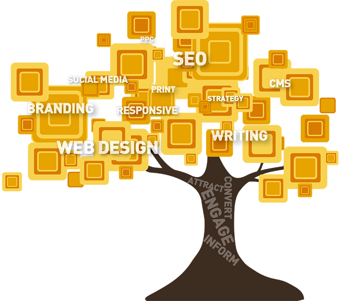 Web Design That Grows Business (674x599), Png Download