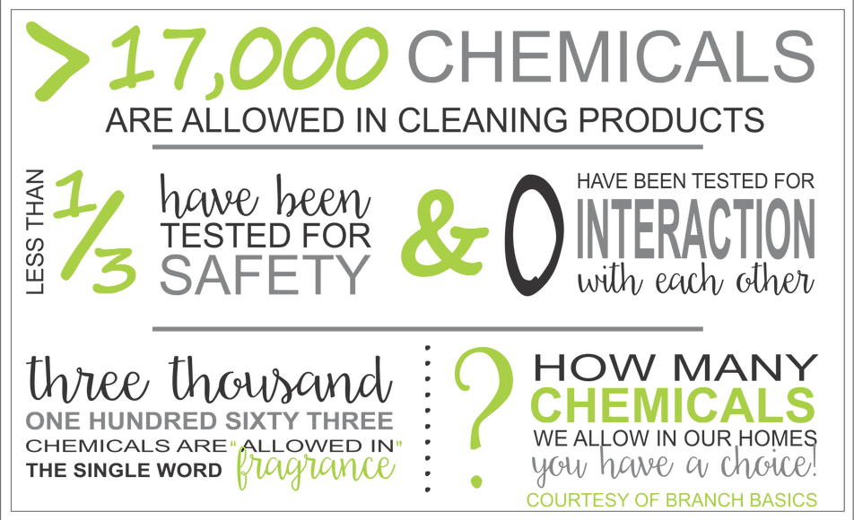 12 May - Australian Institute Of Music (952x580), Png Download