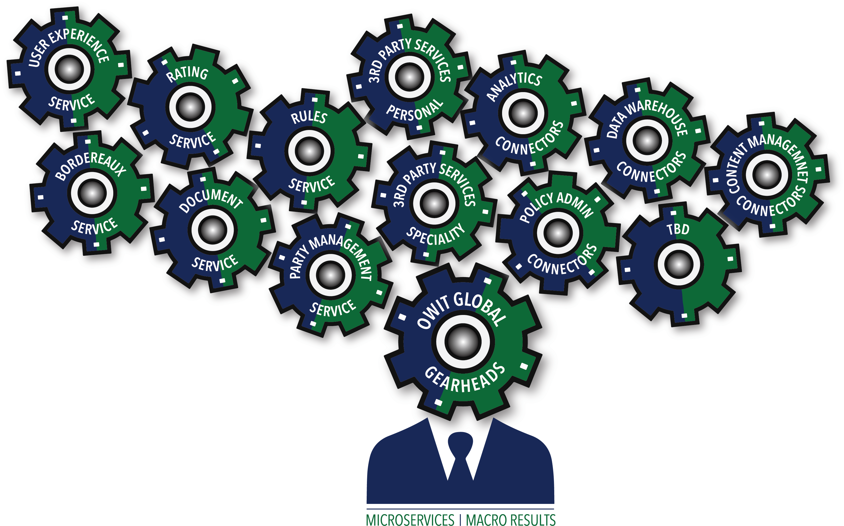 Microservices Gears - Emblem (3218x2006), Png Download