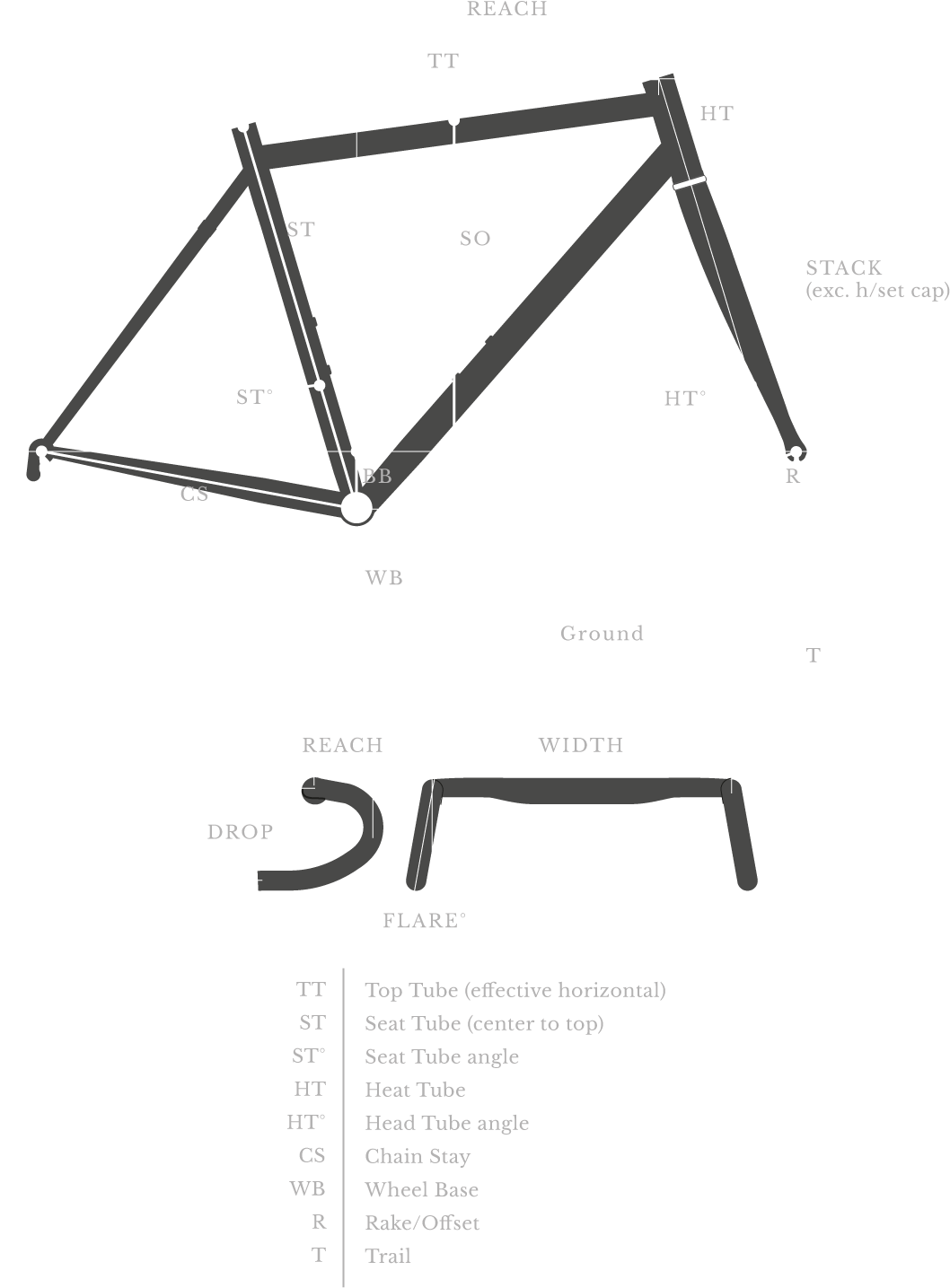 700c X 35c - 2018 Trek Domane Alr Frameset (1067x1600), Png Download