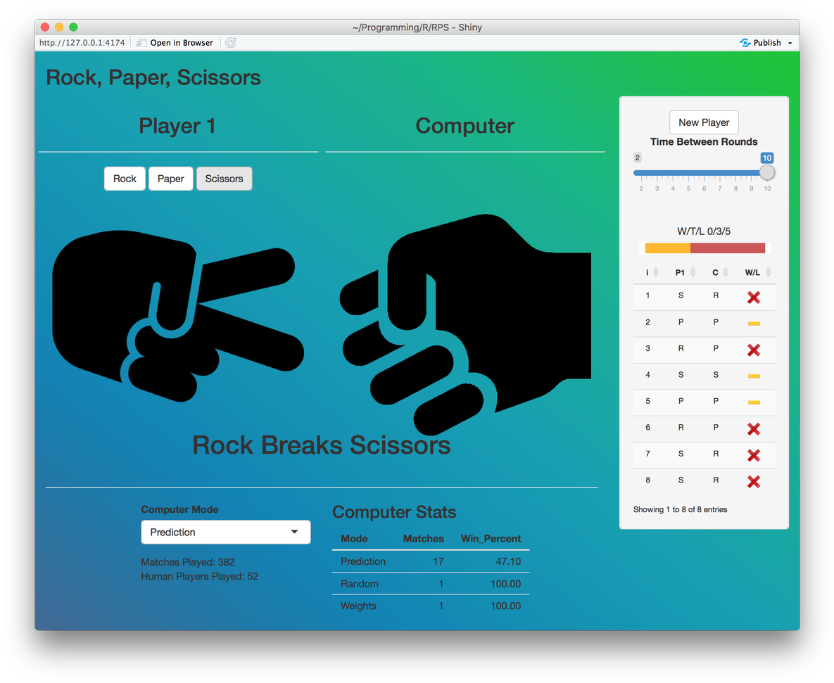 Brandon Kopp - Website (1200x982), Png Download