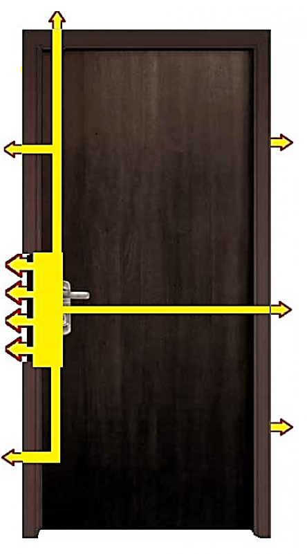 Sl2030 Multi Locking High Security Steel Door Venga - Multi Locking Security Door (600x800), Png Download