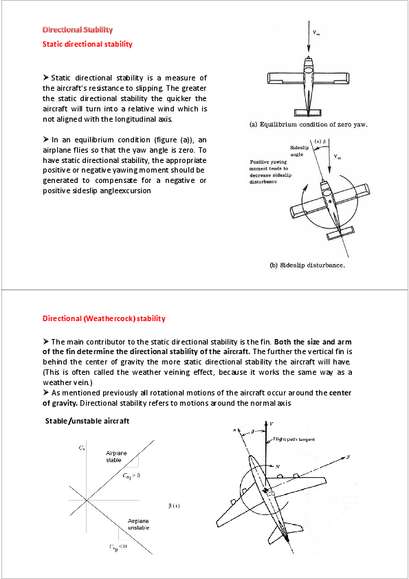 Pdf - Static Directional Stability (595x842), Png Download