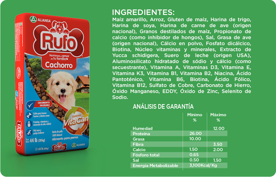 Rufo Cachorro - Cazador (886x568), Png Download