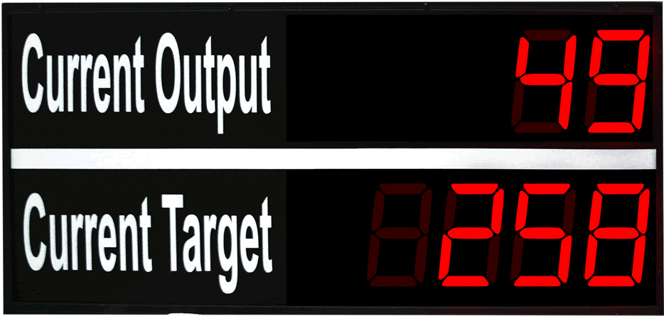 Output And Target Large Digital Counter - Digital Counters (1000x750), Png Download