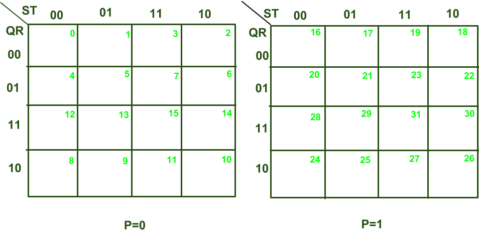 The Cell No - Number (953x475), Png Download