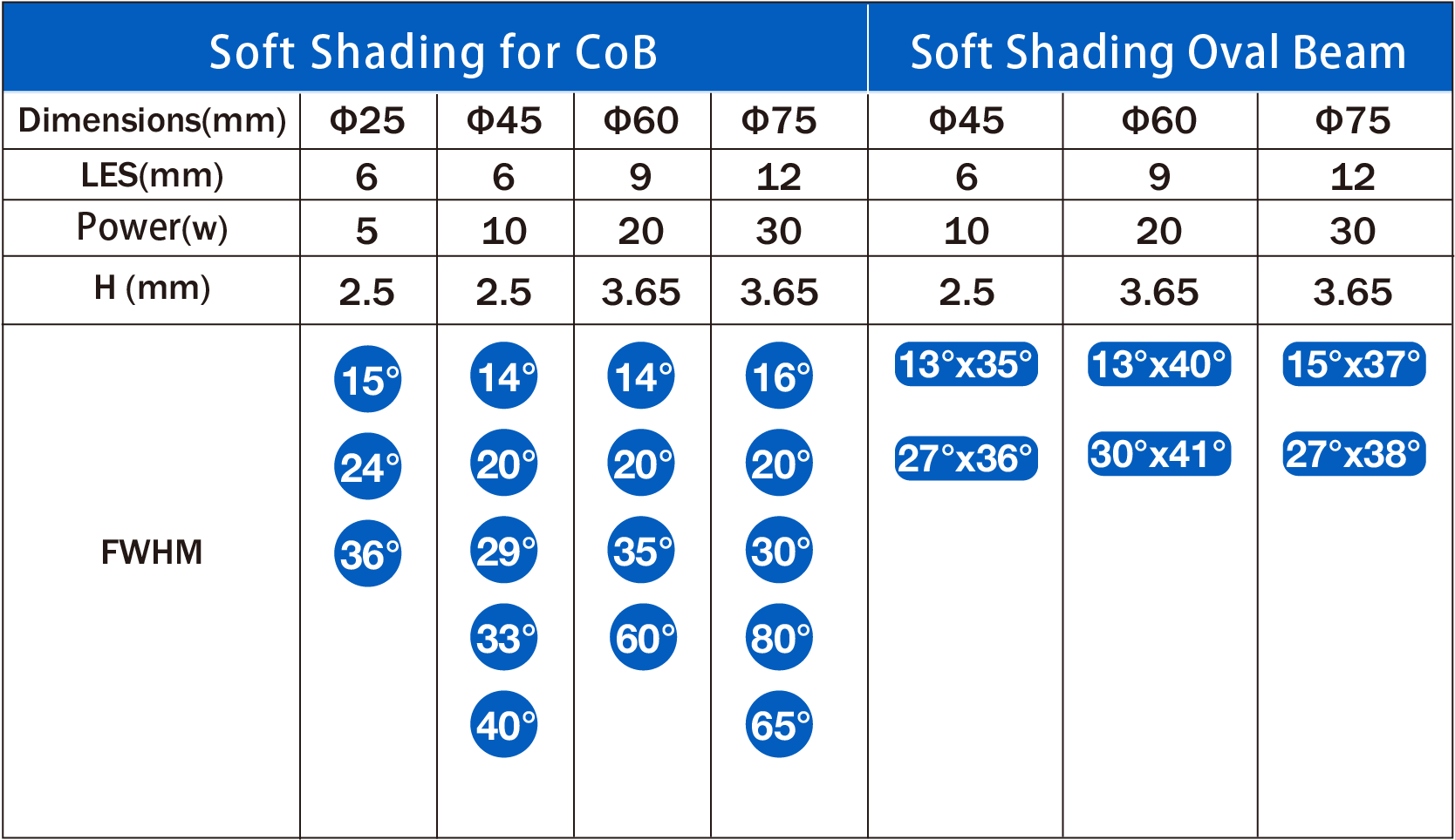 Back - Number (1683x976), Png Download