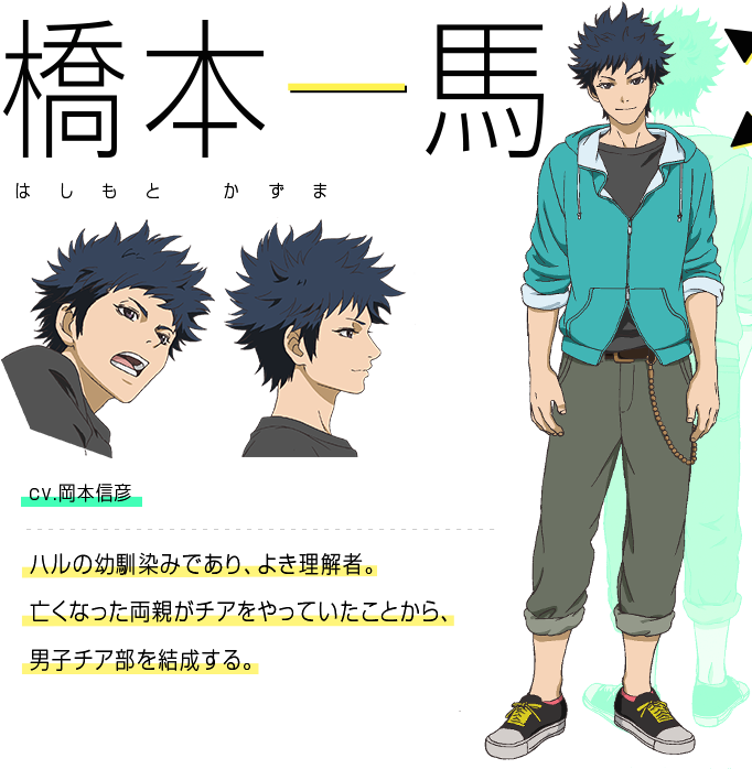 Https - //rei - Animecharactersdatabase - Com/uploads/chars/11498- - Cheer Boys Anime (688x717), Png Download