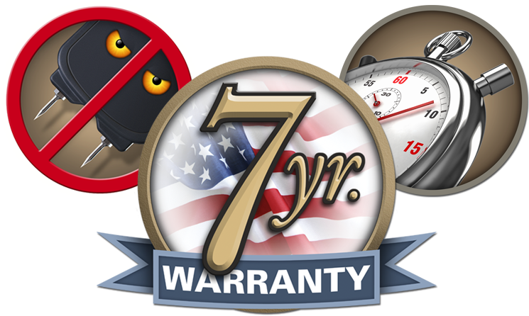 Wagner Meters' 7-year Warranty - Quartz Clock (757x448), Png Download