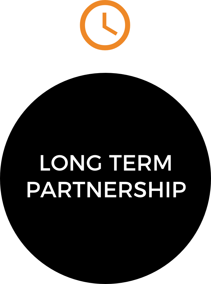 Move From Ideas To Production-ready Developments Through - Circle (687x924), Png Download