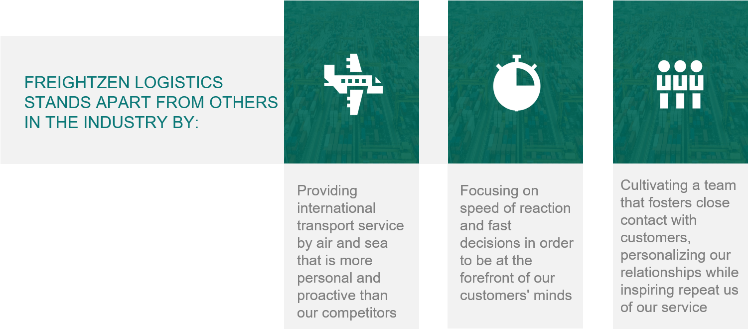 Forward Thinking - Graphic Design (1508x661), Png Download