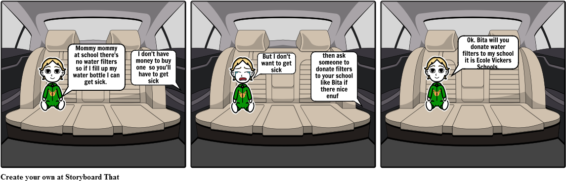 Water Filter - Storyboard The Catcher In The Rye Chapter 12 (1164x385), Png Download