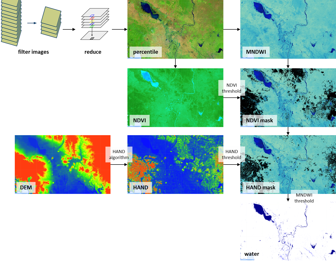 The Resulting Water Maps Are Loaded Into The Web Application - Graphic Design (1408x1093), Png Download