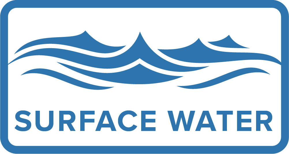 Once You Determine If You Have Surface Water Or Groundwater - Graphic Design (1001x534), Png Download