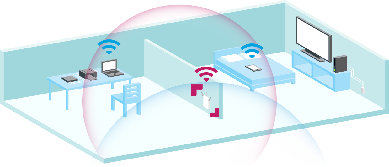 If You Experience Wifi Dead Spots Or Your Existing - Graphic Design (1240x534), Png Download