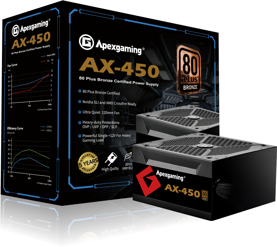 80 Plus (977x862), Png Download