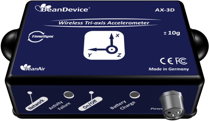 Products - Beandevice Ax 3ds Bean Air (768x803), Png Download