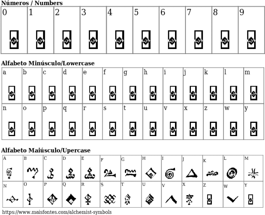 Free Png Download Numeros En Times New Roman Png Images - Number (851x689), Png Download