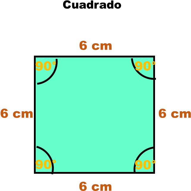 Caracter Sticas De Un Cuadrado Matematicas Para Ti - Circle (694x697), Png Download