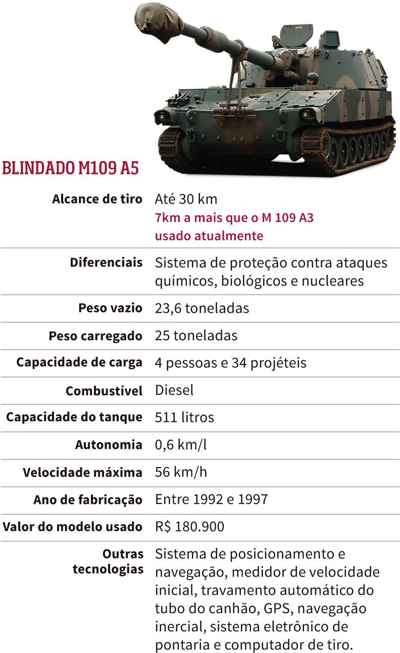 Curiosidades - Tank (792x1317), Png Download