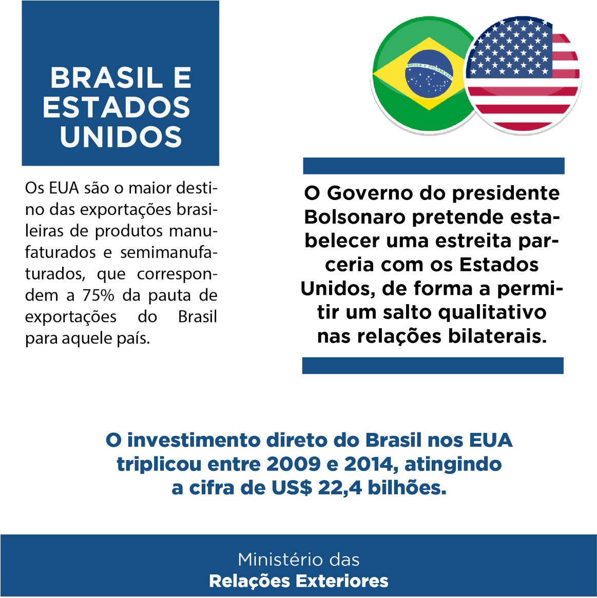 🇧🇷 Jair, Me Arrependi 🚿golden Shower Era's Tweet - United States Olympic Committee (1162x1200), Png Download